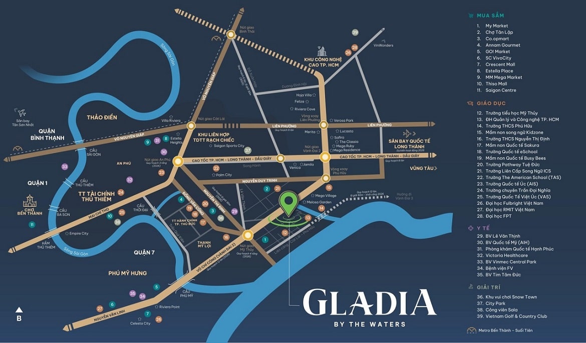 Gladia - Vị trí 1